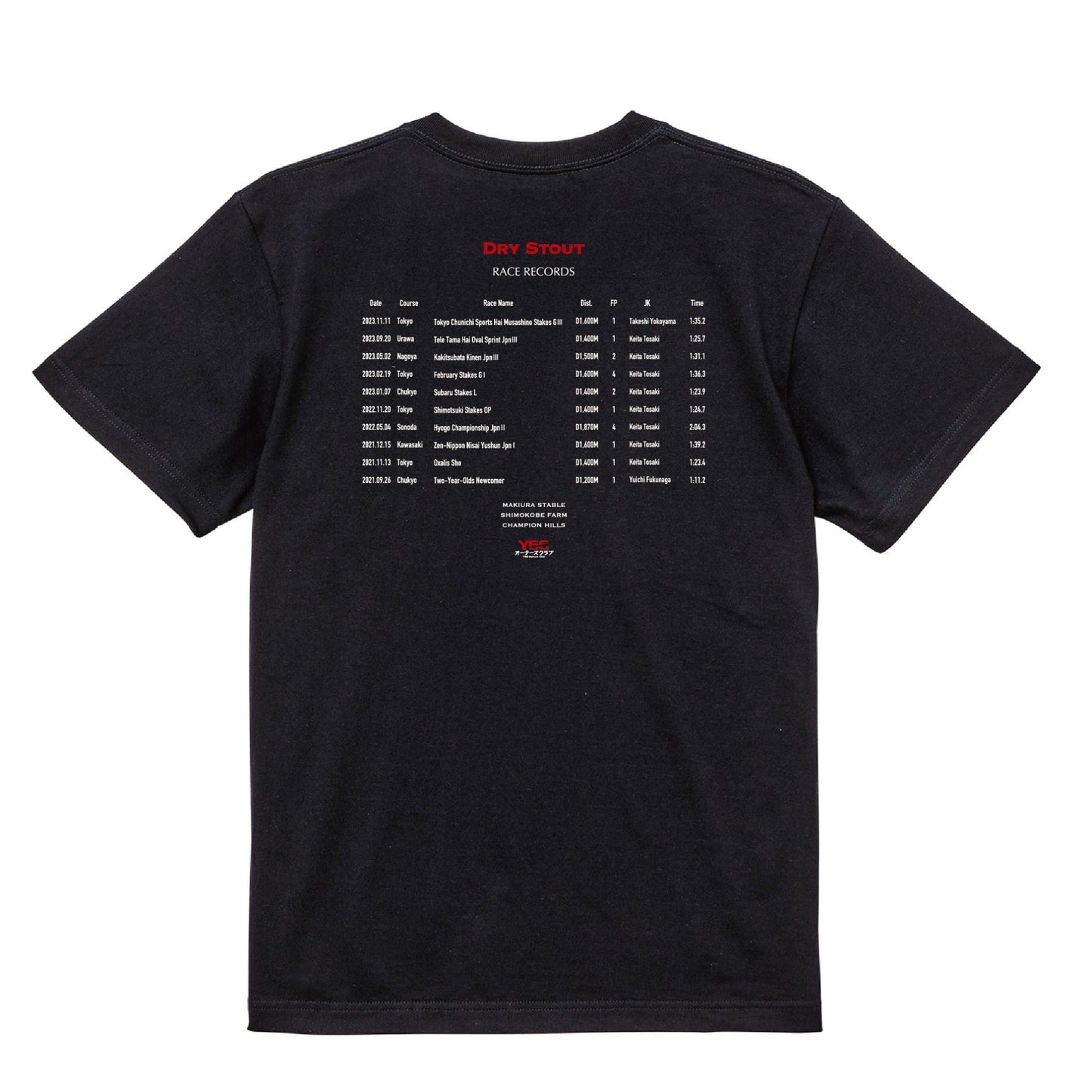 ドライスタウト号 TシャツB(BLACK)
